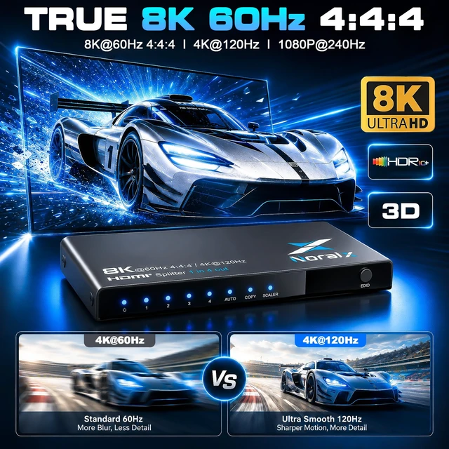 Alt view image 3 of 7 - 8K@60Hz 4:4:4 HDMI Splitter 1 in 4 Out 4K@120Hz/1080P@240Hz HDMI2.1 Support 8K to 4K Downscaler, 3 EDID Modes, 48Gbps, HDR10+, Dolby Digital, 3D, Metal Shell, Wide Compatibility for TV, Laptop