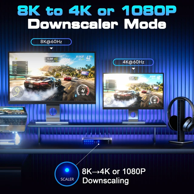 Alt view image 5 of 7 - 8K@60Hz 4:4:4 HDMI Splitter 1 in 4 Out 4K@120Hz/1080P@240Hz HDMI2.1 Support 8K to 4K Downscaler, 3 EDID Modes, 48Gbps, HDR10+, Dolby Digital, 3D, Metal Shell, Wide Compatibility for TV, Laptop
