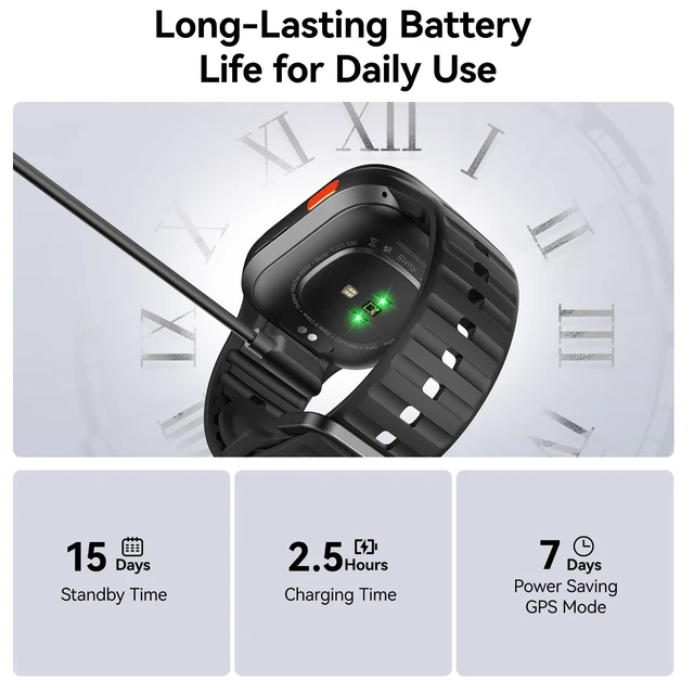 Alt view image 7 of 7 - Watch 1 Smart Watch for Men Women, GPS Activity Fitness Tracker 1.95" AMOLED Display, 3 ATM Waterproof, Bluetooth Call, Sleep Trackers, Heart Rate Monitor, 100+ Sports for Android iOS Black
