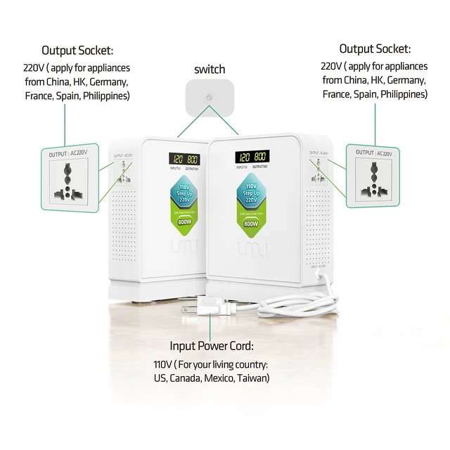 Alt view image 4 of 7 - Voltage Converter 110v to 220v Step Up 800W Use Asia and Europe to US Electric Transformer 120v to 240v,Asia Use in US Canada Mexico,Heavy Duty Power,Auto Mode,2 Output,Safe CE Certified,White