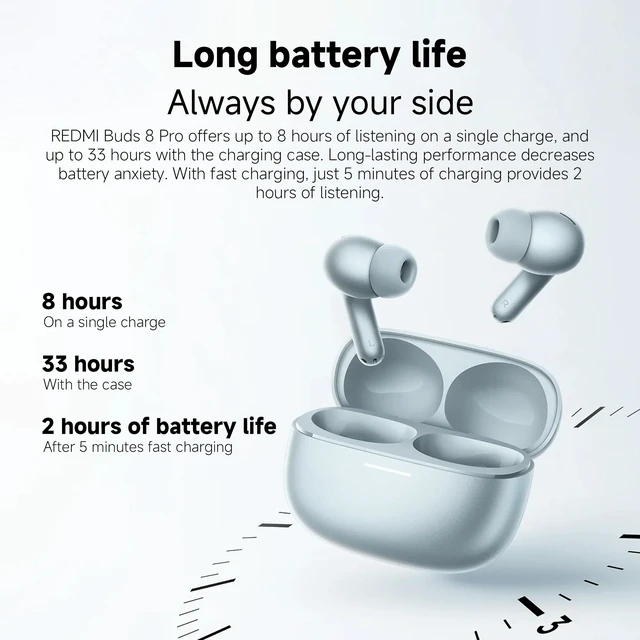 Alt view image 3 of 7 - REDMI Buds 8 Pro Wireless Earbuds, 55dB Adaptive Noise Canceling Bluetooth 5.4, 33H Playtime, Hi-Res Audio, Coaxial Triple-Driver, IP54, USB-C Fast Charge, for iPhone Android, White