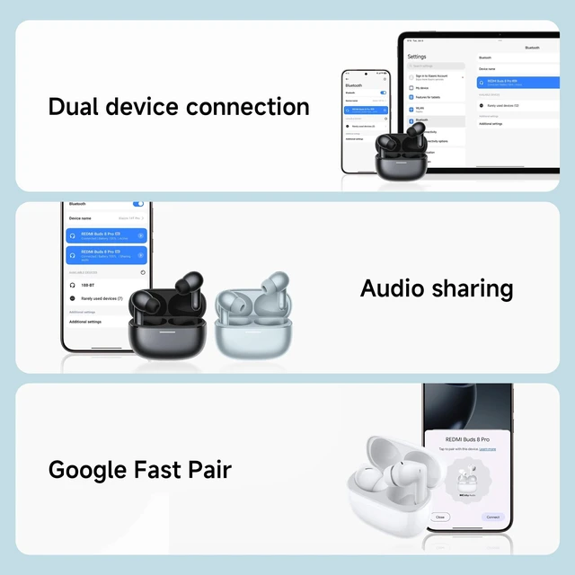 Alt view image 7 of 7 - REDMI Buds 8 Pro Wireless Earbuds, 55dB Adaptive Noise Canceling Bluetooth 5.4, 33H Playtime, Hi-Res Audio, Coaxial Triple-Driver, IP54, USB-C Fast Charge, for iPhone Android, White
