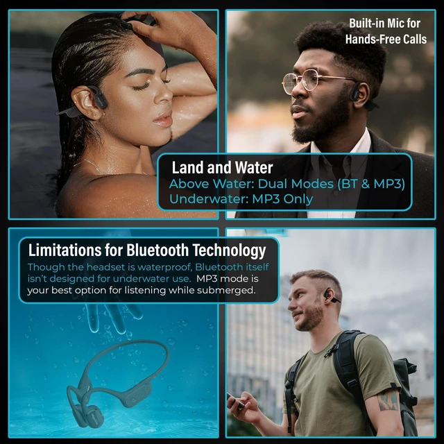 Alt view image 7 of 7 - Bone Conduction Swimming Headphones, IP68 Waterproof Bluetooth & 64GB MP3 Player, Open-Ear Water Headphones for Swimming with Mic, Secure Fit, Great for Running, Cycling, and Workouts