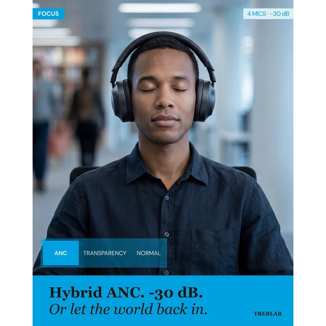 Alt view image 3 of 7 - Z7-Pro Noise Cancelling Over Ear Headphones Wireless Bluetooth Hybrid ANC -30dB, 38H Battery, Transparency Mode, Foldable with Case, Multipoint BT 5.3, Gaming Mode 65ms, USB-C, AUX