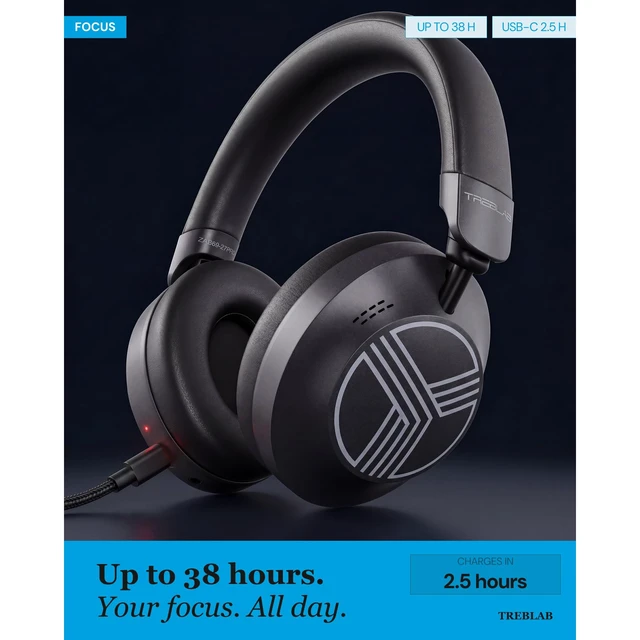 Alt view image 4 of 7 - Z7-Pro Noise Cancelling Over Ear Headphones Wireless Bluetooth Hybrid ANC -30dB, 38H Battery, Transparency Mode, Foldable with Case, Multipoint BT 5.3, Gaming Mode 65ms, USB-C, AUX