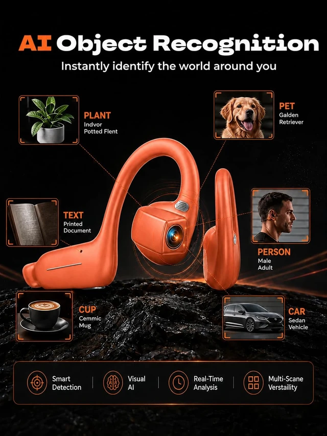 Alt view image 5 of 7 - E12 Bone Conduction Headphones with Camera, Open-Ear Bluetooth Earbuds (Orange Color)