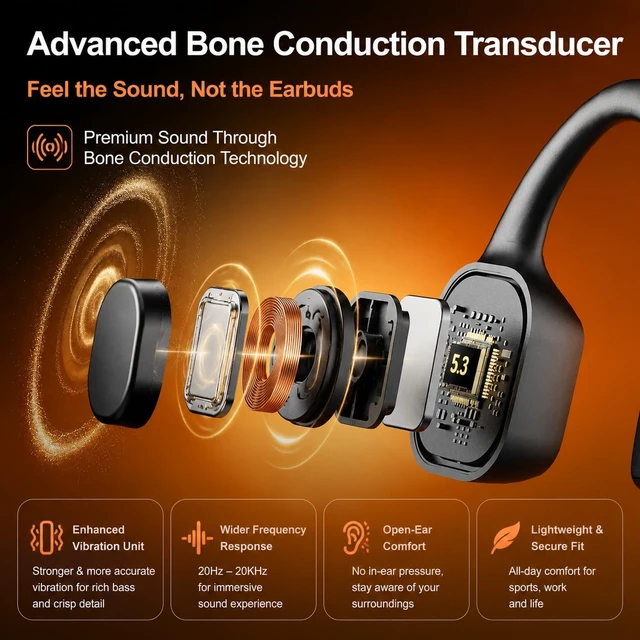 Alt view image 2 of 7 - Bone Conduction Headphones with Microphone Boom, Open Ear Wireless Bluetooth Headset with USB Dongle for PC, AI Noise Cancelling Mic, Bone Conducting Headset for Office Remote Work Sports Driving