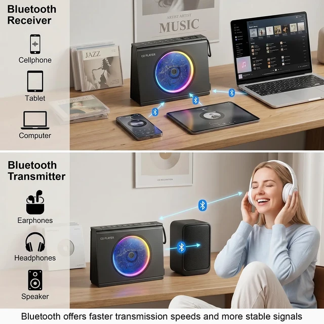 Alt view image 3 of 7 - CD Player Portable Bluetooth CD Players for Home 4000mAh Rechargable Portable CD Player with Hifi Sound & Dual Bluetooth & Dual Speakers & LCD Screen Display & Timer FM Radio Eldly Friendly