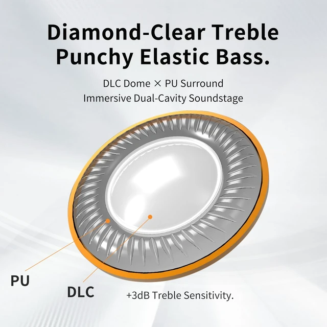 Alt view image 3 of 7 - Delci AE Hi-Fi IEMs, 10mm DLC+PU Dynamic Driver in-Ear Monitors with Interchangeable Tuning Nozzles, CNC Aluminum Wired Earphones, Detachable Hybrid 164-Core Silver-Plated Cabl (Silver, 4.4mm)