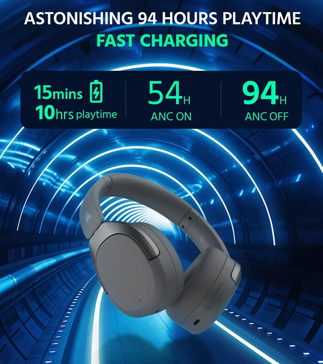Alt view image 5 of 7 - W830NB Wireless Over Ear Headphones, 94H Playtime, Gray 45dB Active Noise Cancelling, LDAC Hi-Res Sound, Spatial Audio, Fast Charging, Multipoint Connection, Bluetooth 5.4