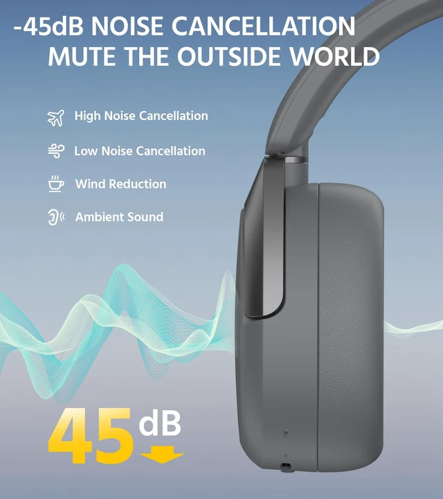 Alt view image 3 of 7 - W830NB Wireless Over Ear Headphones, 94H Playtime, Gray 45dB Active Noise Cancelling, LDAC Hi-Res Sound, Spatial Audio, Fast Charging, Multipoint Connection, Bluetooth 5.4