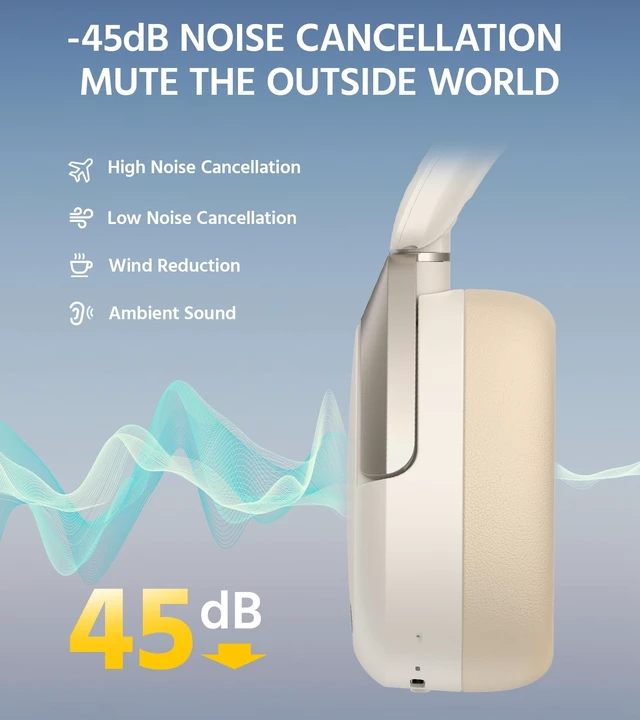Alt view image 3 of 7 - W830NB Wireless Over Ear Headphones, 94H Playtime, Ivory 45dB Active Noise Cancelling, LDAC Hi-Res Sound, Spatial Audio, Fast Charging, Multipoint Connection, Bluetooth 5.4