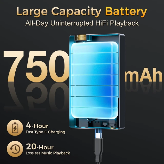 Alt view image 7 of 7 - HiFi MP3 Player with Hi-Res Lossless Audio, Bluetooth 5.3 Portable Music Player, 64GB Memory, 3.5mm Balanced Output, Long Battery Life for High-End HeadphonesUP to 256GB