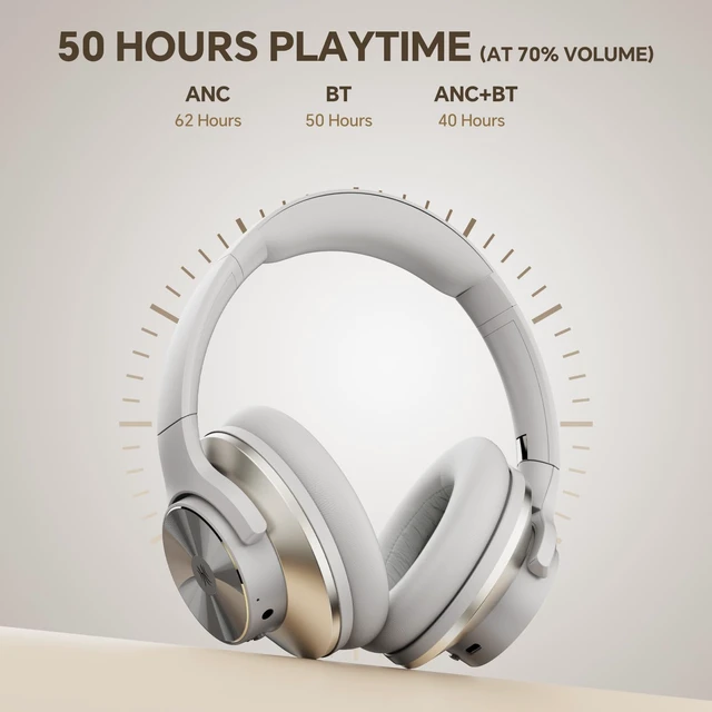 Alt view image 3 of 7 - Focus A10 Wireless Active Noise Cancelling Headphones, Multipoint Hybrid ANC, 62H playtime, multipoint Bluetooth, USB-C charging and 3.5mm wired mode for travel, work and daily listening