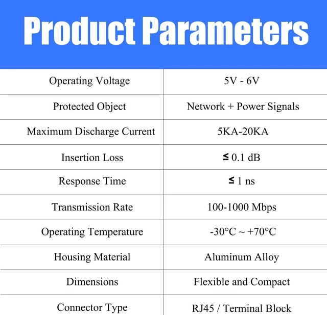 Alt view image 5 of 7 - 2 Pack 10/100/1000Mbps PoE++ Surge Protector, 10KV Lightning Arrestor with GDT, 120W RJ45 Adapter, Metal Shielded, CAT5/CAT6 LAN Protection, Wide Temperature, Flange Mount