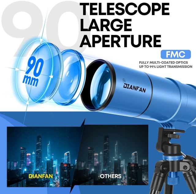 Alt view image 3 of 7 - Telescope for Kids & Adults, 90mm Aperture 550mm Astronomical Professional Telescope for Adults High Powered, Portable Travel Telescopes for Beginners with Tripod & Adapter, Bag, Folding Stool