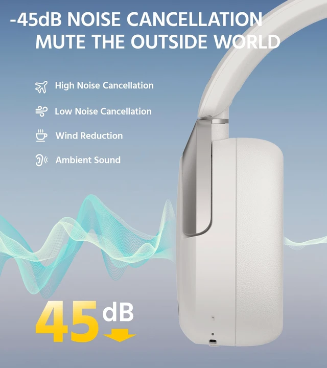 Alt view image 3 of 7 - W830NB Wireless Over Ear Headphones, 94H Playtime, Sandwhite 45dB Active Noise Cancelling, LDAC Hi-Res Sound, Spatial Audio, Fast Charging, Multipoint Connection, Bluetooth 5.4