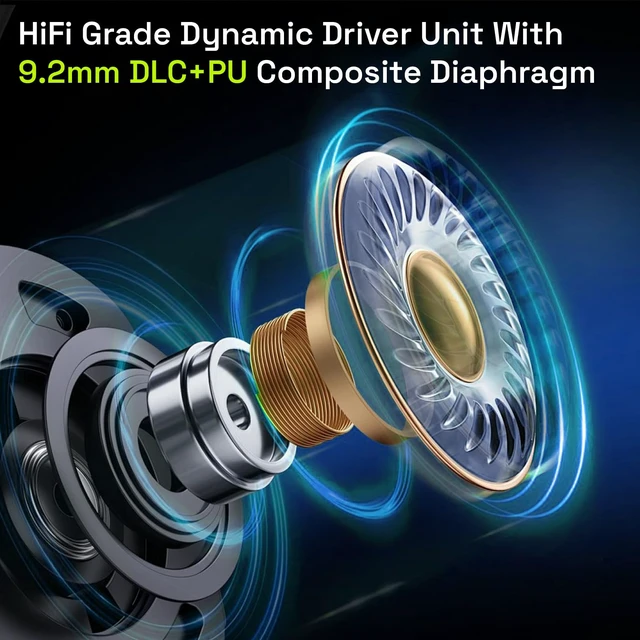 Alt view image 5 of 7 - G30 IEM for Gaming Wired Earphones1DD+1BA HiFi Music in Ear Monitor 3 Sets Eartips (S/M/L) with Mic Gaming Earbuds Type-C ENC Noise Cancelling EQ Adjustment