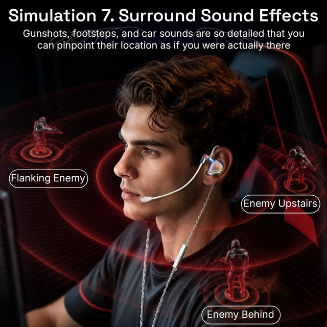 Alt view image 6 of 7 - G30 IEM for Gaming Wired Earphones1DD+1BA HiFi Music in Ear Monitor 3 Sets Eartips (S/M/L) with Mic Gaming Earbuds Type-C ENC Noise Cancelling EQ Adjustment