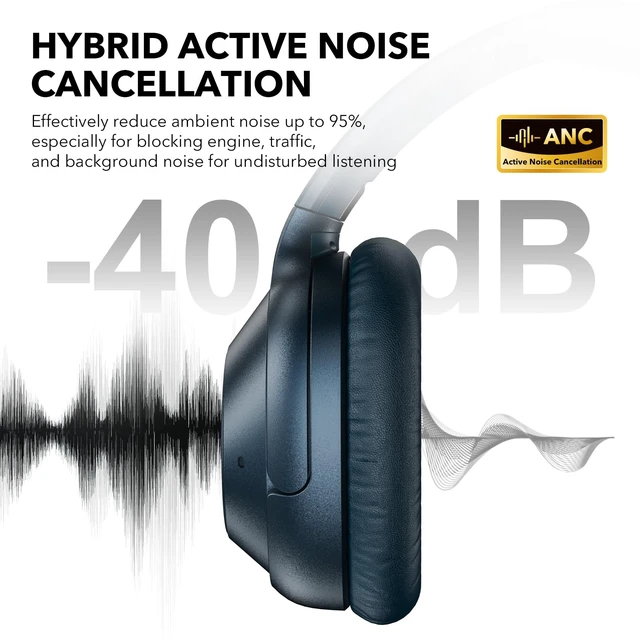 Alt view image 3 of 7 - Bluetooth 6.0 Active Noise Cancelling Headphones for Airplane Travel, Blue LDAC Hi-Res Audio, 90H Playtime Wired and Wireless ANC Headphones, Over Ear Headset for Home Office, Custom EQ via APP