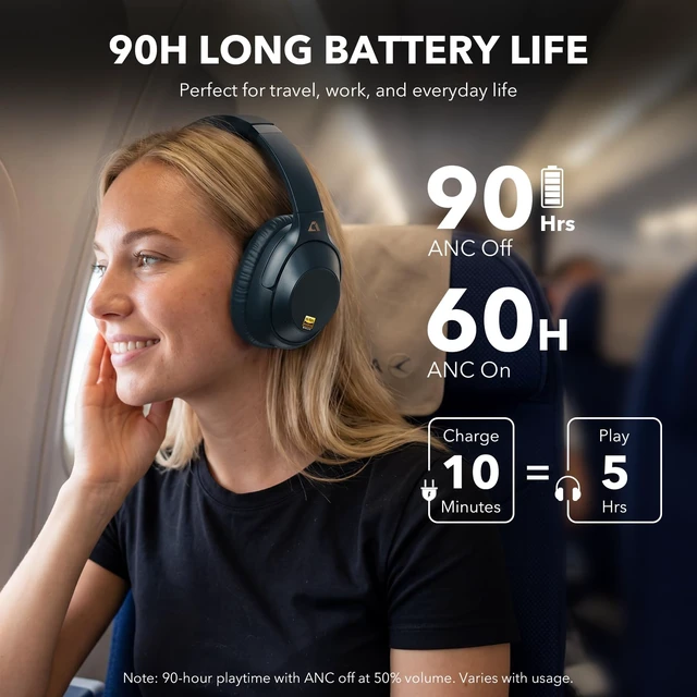 Alt view image 5 of 7 - Bluetooth 6.0 Active Noise Cancelling Headphones for Airplane Travel, Blue LDAC Hi-Res Audio, 90H Playtime Wired and Wireless ANC Headphones, Over Ear Headset for Home Office, Custom EQ via APP
