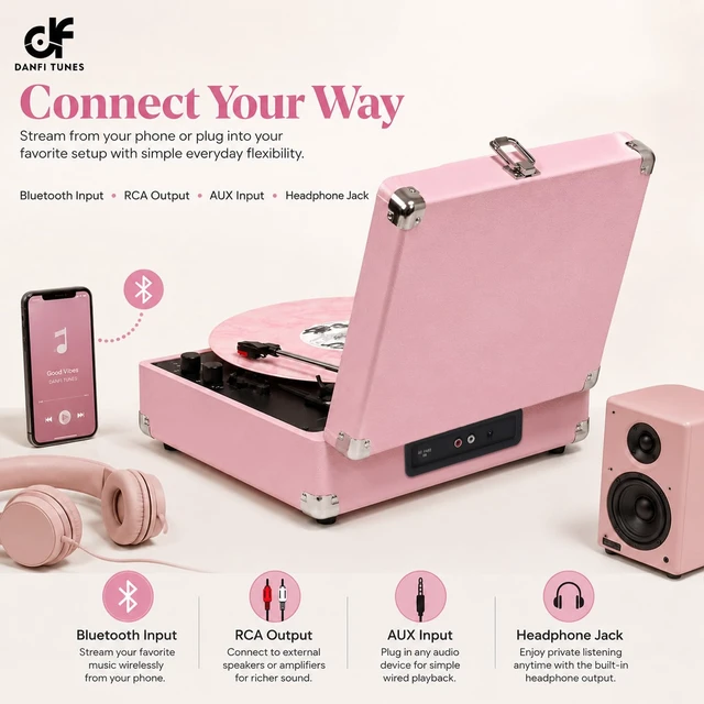 Alt view image 7 of 7 - Pink Suitcase Record Player with Built-in Speakers, 3-Speed Vintage Vinyl Turntable with Bluetooth Input, Bass & Treble Tone Control, Auto Stop, Portable Music Gift for Women, Pink