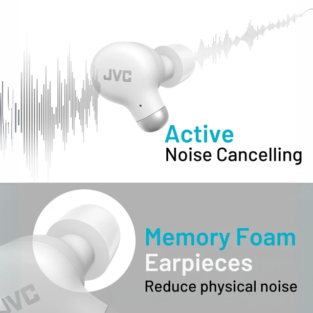 Alt view image 2 of 7 - Active Noise Cancelling True Wireless Earbuds - Bluetooth 5.3 with ANC - Comfortable Fit with S/M/L Silicon & Memory Foam Earpieces - IPX4 Water Resistant - 28 Hrs Playback - Compact Charging Case