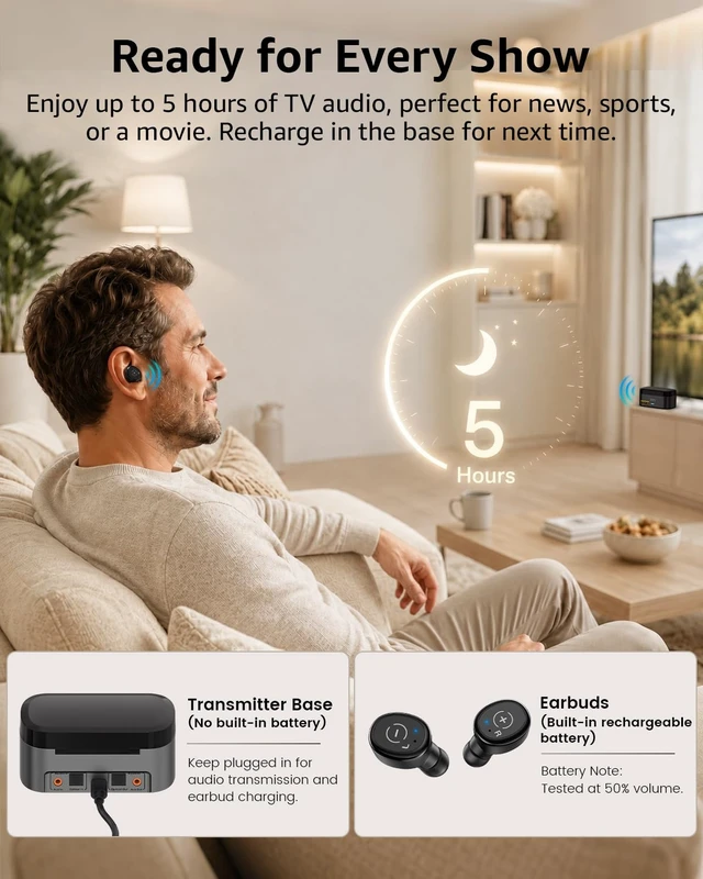 Alt view image 7 of 7 - ClearLinkTV E3Pro Wireless Earbuds for TV Watching for Seniors with Transmitter Charging Base, Plug n Play, Low Latency, Works with TV Optical/3.5mm AUX/RCA Audio Out, Soundbar Passthrough
