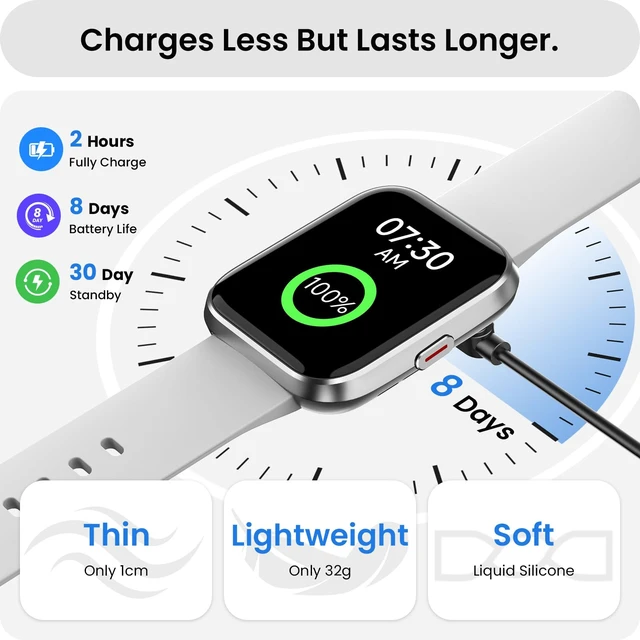 Alt view image 7 of 7 - Womens Smart Watch for Android/ iPhone, Fitness Tracker Watch for Men Women Make/Answer Call, Heart Rate/Sleep/Stress Monitor, Alexa/AI Voice, 1.85 HD 120+ Sports Activities Track Fitness Watch
