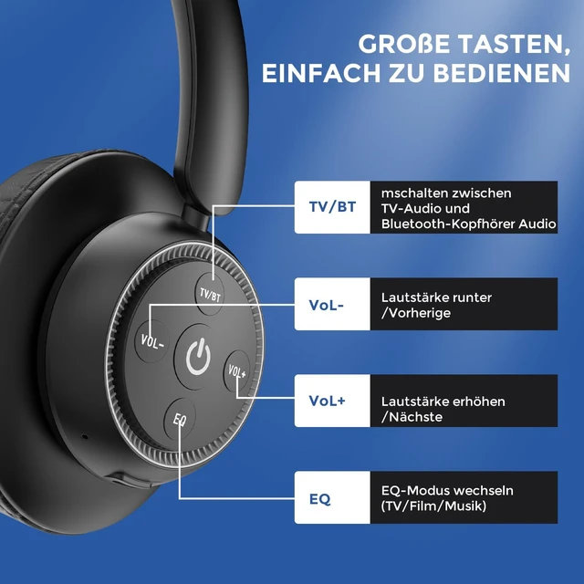 Alt view image 6 of 7 - Wireless Headphones for TV Watching, TV Headphones Wireless for Seniors with Transmitter Charging Base, Support Optical,AUX,RCA and USB, High Volume No Audio Delay, Plug and Play, BKBU