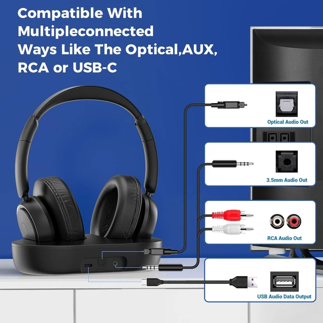 Alt view image 6 of 7 - Wireless TV Headphones, 2.4GHz Low Delay with Transmitter,BKGD wireless TV headphones with low audio delay,transmitter charging base,independent volume control,with Optical,AUX,RCA and USB