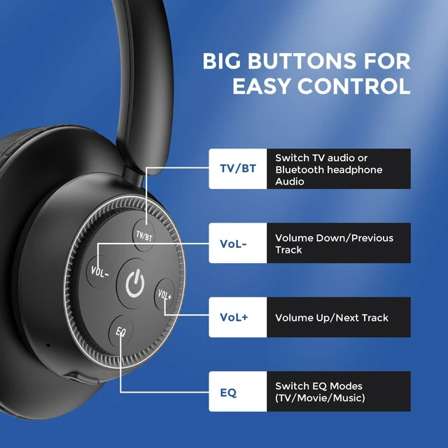Alt view image 7 of 7 - Wireless TV Headphones, 2.4GHz Low Delay with Transmitter,BKGD wireless TV headphones with low audio delay,transmitter charging base,independent volume control,with Optical,AUX,RCA and USB