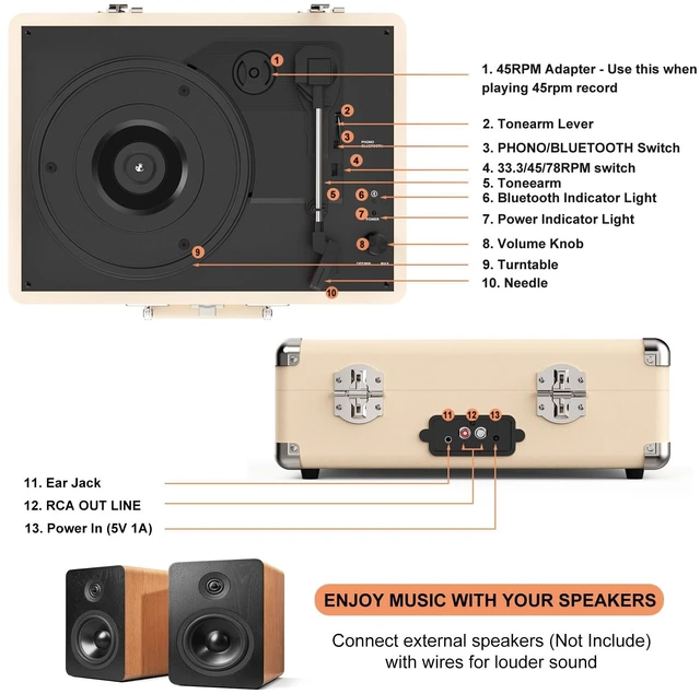 Alt view image 7 of 7 - Portable Bluetooth Vintage Vinyl Record Player Turntable 3-speed belt-driven vinyl player, dual built-in stereo speakers, RCA & AUX output, portable suitcase phonograph