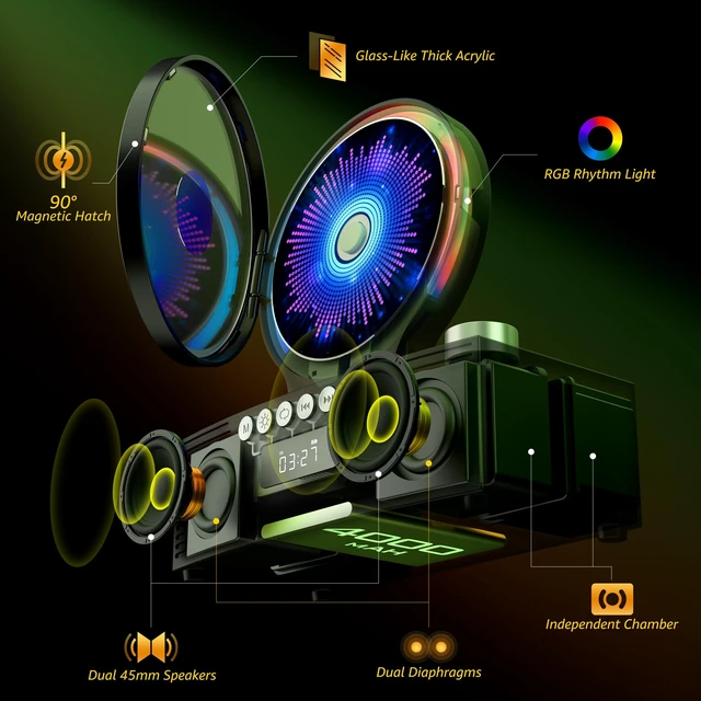 Alt view image 3 of 7 - Portable CD Player with Bluetooth, Rechargeable & Hi-Fi Speakers Bluetooth TX & RX, 4000mAh rechargeable battery, retro kpop CD player, Hi-Fi stereo, sleep timer, USB/TF/AUX, 5 CD formats
