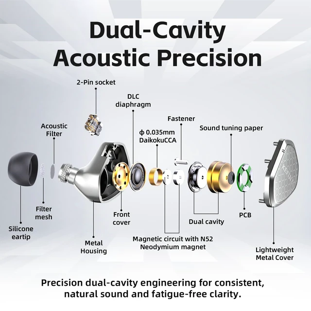 Alt view image 3 of 7 - Klean SV Hi-Fi in Ear Monitor, Wired Gaming Earbuds, 10mm DLC Diaphragm Dynamic Driver, Wired Earphones, Interchangeable Tuning Nozzles, HiFi IEM for Audiophile, Musician&Gaming(Silver, 4.4mm)