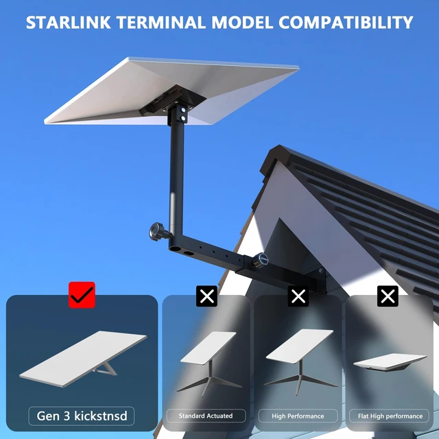 Alt view image 6 of 7 - Adjustable Starlink Mount for Standard 4/4X/Gen 3, Starlink Pole Mount with Starlink Gen 3 Pipe Adapter, Heavy Duty Starlink Long Wall Mounting Kit
