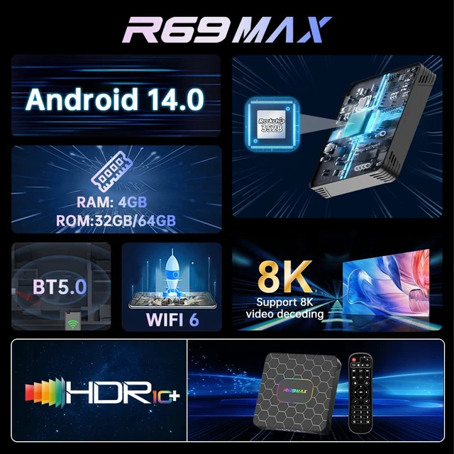 Alt view image 3 of 7 - R69 Max Android TV Box with 4GB RAM 64GB ROM,8K Decoding 2.4/5.0Ghz WiFi6 Android 14 OS,Quad-Core RK3528,BT5.0,HDR10,TF Card Slot