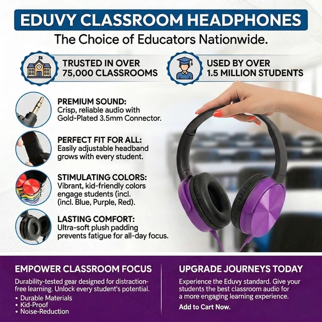Alt view image 2 of 7 - Bulk Headphones for Classroom, 12 Pack Durable Wired School Headphones for Students. Teacher Must Haves Supplies from Elementary to College (Mixed Color)