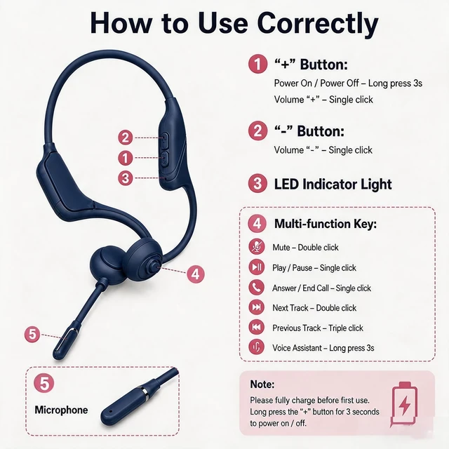 Alt view image 5 of 7 - Open-Ear Headphones with Noise-Canceling Mic, Bone Conduction Headphones AI ENC Noise Cancellation, One-Click Mute, Magnetic Charging, Bluetooth 6.0, Dual Device Connection, for Drivers Learners