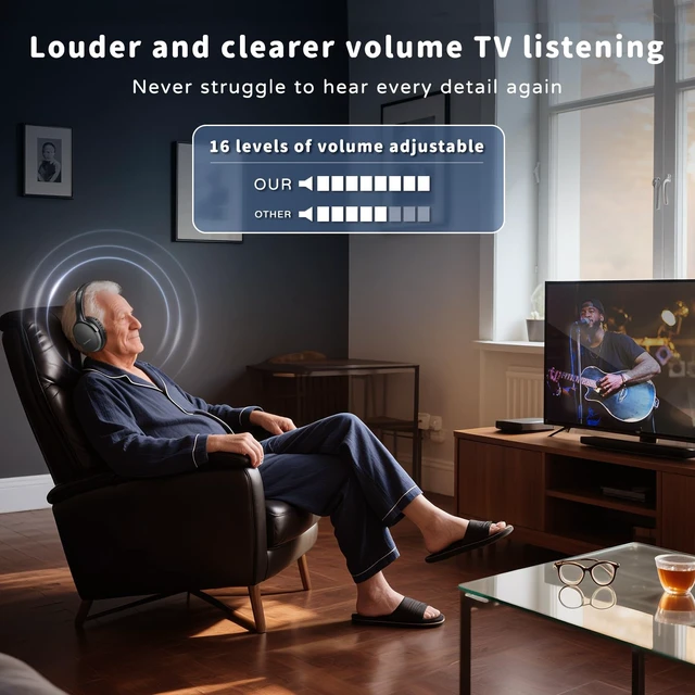 Alt view image 7 of 7 - Wireless Headphones for TV Watching Wireless TV Headphones for Seniors Plug & Play USB Transmitter, 40-Hour Battery, Comfortable(black)