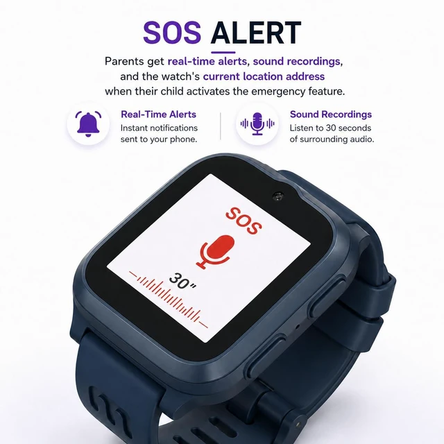 Alt view image 6 of 7 - Fone S3+ Kids Smart Watch 4G GPS Smartwatch for Kids, with eSIM Video Voice Call, 2MP Camera, GPS Tracking, Text, Waterproof eSIM Dual Band, Gift for Boys Girls Age 8-12Space Blue