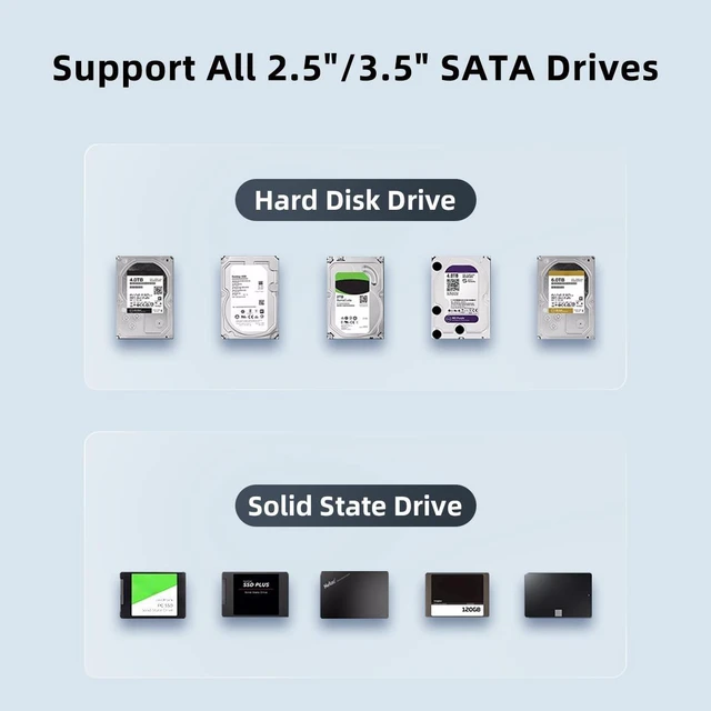 Alt view image 13 of 14 - MAIWO External Hard Drive Enclosure for 2.5 3.5 inch HDD/SSD USB 3.0 to SATA Aluminium Hard Drive Docking Station Up to 16 TB with 12V Power Adapter