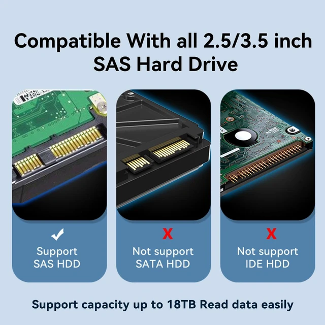 Alt view image 9 of 14 - MAIWOExternal SAS Hard Drive Enclosure USB Type C to SAS Adapter for 2.5"/3.5" SAS HDD Hard Drive Aluminum Alloy SAS Case Support Max 18TB Capacity / 6Gbps Transmission Speed