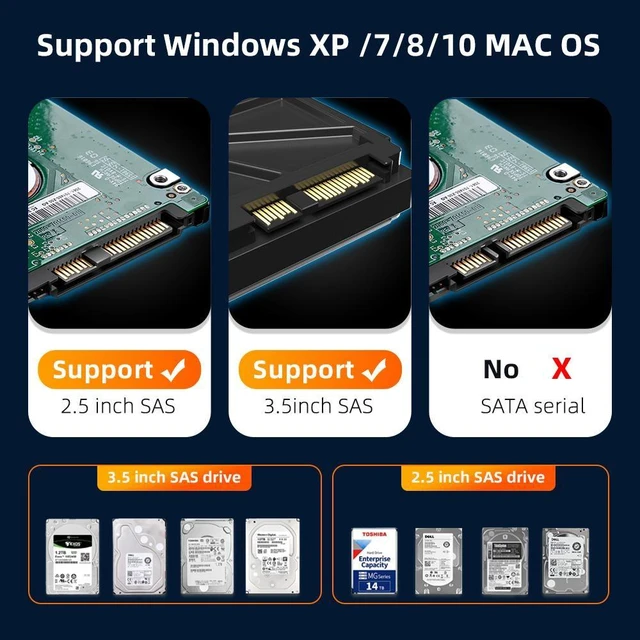Alt view image 10 of 14 - MAIWO USB 3.0 to SAS Hard Drive Dock, SAS Hard Disk Reader / Adapter/ Enclosure Docking Station for 2.5/3.5 inch SAS HDD SSD with 12V/2A Power Adapter, Support up to 18TB Capacity/ 5Gbps Transfer Rate