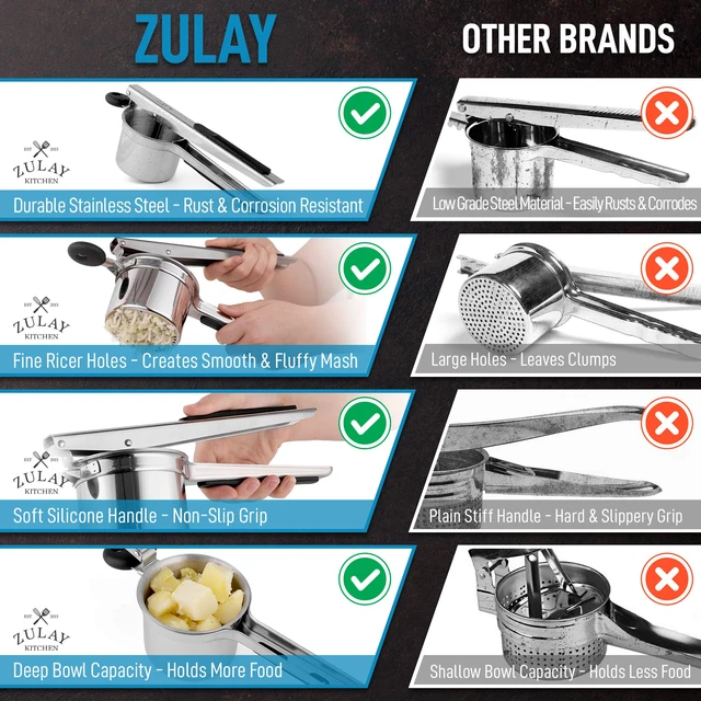 Alt view image 7 of 7 - Large 15-Ounce Potato Masher Heavy-Duty Stainless Steel Tool for Effortlessly Making Perfect Mashed Potatoes