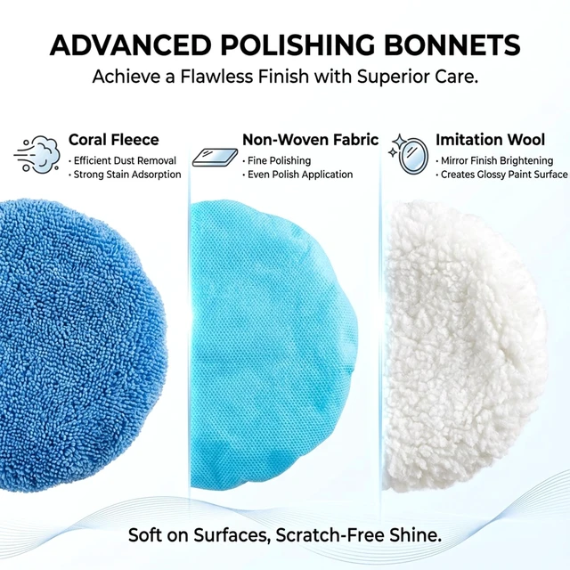 Alt view image 3 of 7 - Car Buffing Pads Bonnets, 5-6 inch Polishing Bonnets for Car Buffer | Microfiber, Lambswool & Non-Woven Cover for Waxing, Polishing, Cleaning; Fits Most 5-6 Inch Buffers