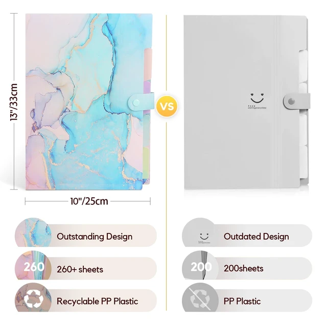 Alt view image 4 of 7 - Expanding File Folder, Aesthetic Folders for School, Accordion File Organizer, Aesthetic Folder with Labels,5 Pockets Important Document Folders for School Office Home(Cyan Gold)