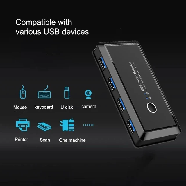 Alt view image 7 of 10 - KVM Switch Box 3.0 Switcher 2 Port PCs Sharing 4 Devices for Keyboard Mouse Printer Monitor Switch Selector 3.0