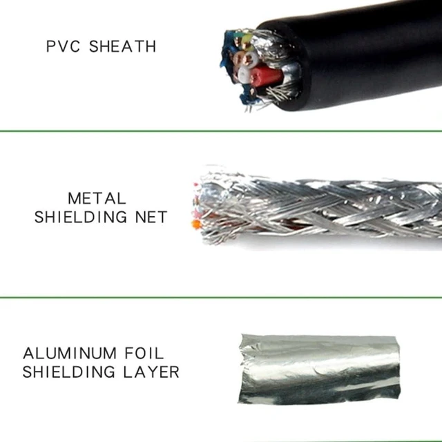 Alt view image 10 of 10 - Willwewon 10FT 26AWG DB25 Serial Extension Cable, DB25 Female to Bare Wire, D-sub 25 Pin Connector Gold-Plated Double Shielding