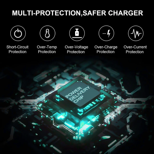Alt view image 12 of 14 - 130W USB C Charger Compatible with Dell Laptop 130W 100W 65W USB Type C Fast Power Adapter